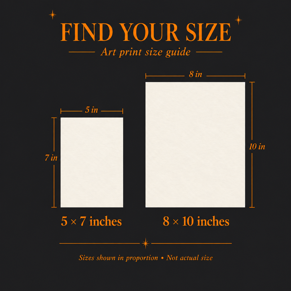 Art print size guide comparing 5 by 7 inch and 8 by 10 inch prints, shown in proportion, not actual size
